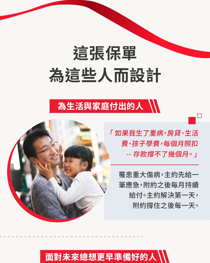 保心肝重大傷病險適用族群：家庭經濟支柱、保險決策者與高壓工作者的保障需求與情境說明