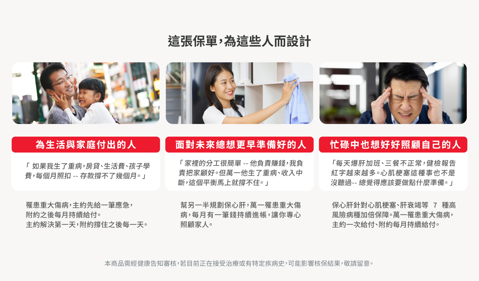 保心肝重大傷病險適用族群：家庭經濟支柱、保險決策者與高壓工作者的保障需求與情境說明