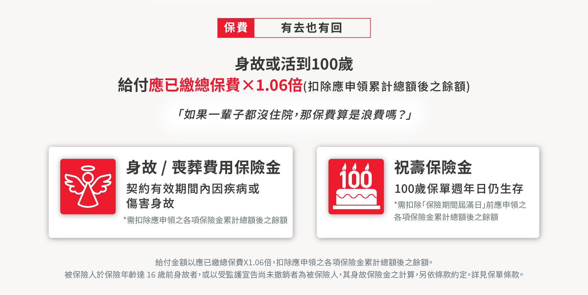 一輩子沒有手術，保費是浪費？倍感安心保費有去也有回，終身醫療保障、身故/喪葬保險金或祝壽保險金，在需要的時候都安心陪伴。