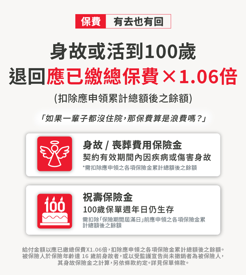 一輩子沒有手術，保費是浪費？倍感安心保費有去也有回，終身醫療保障、身故/喪葬保險金或祝壽保險金，在需要的時候都安心陪伴。