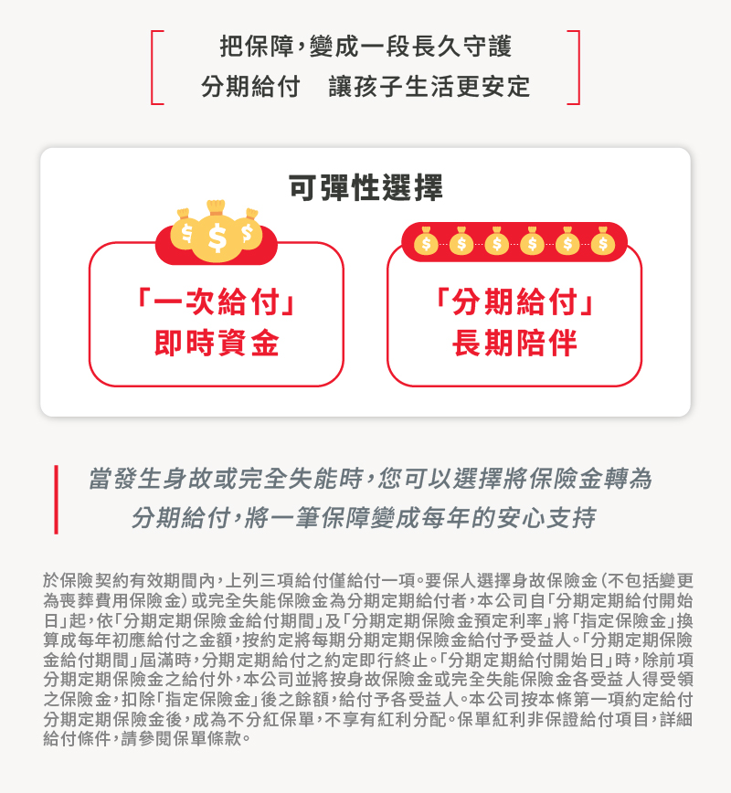 福安滿利抗通膨終身壽險｜保額增值機制對抗通膨，維持生活品質的長期保障規劃。