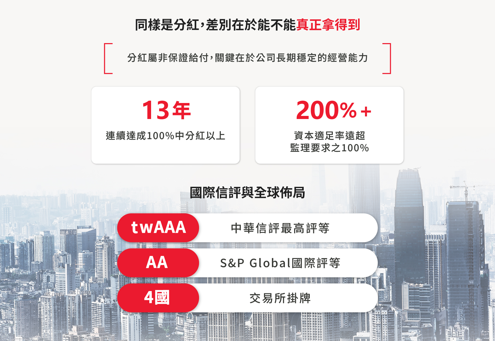 福安滿利抗通膨終身壽險｜保額增值機制對抗通膨，維持生活品質的長期保障規劃。