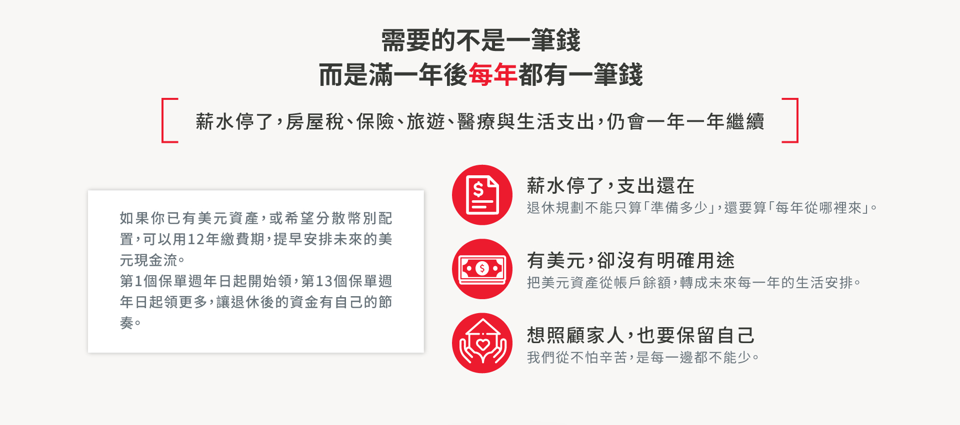 薪水停了，房屋稅、旅遊慾望、醫療及生活支出不會停，美年鑽了解你需要的不是一筆錢，而是年年都有一筆錢。