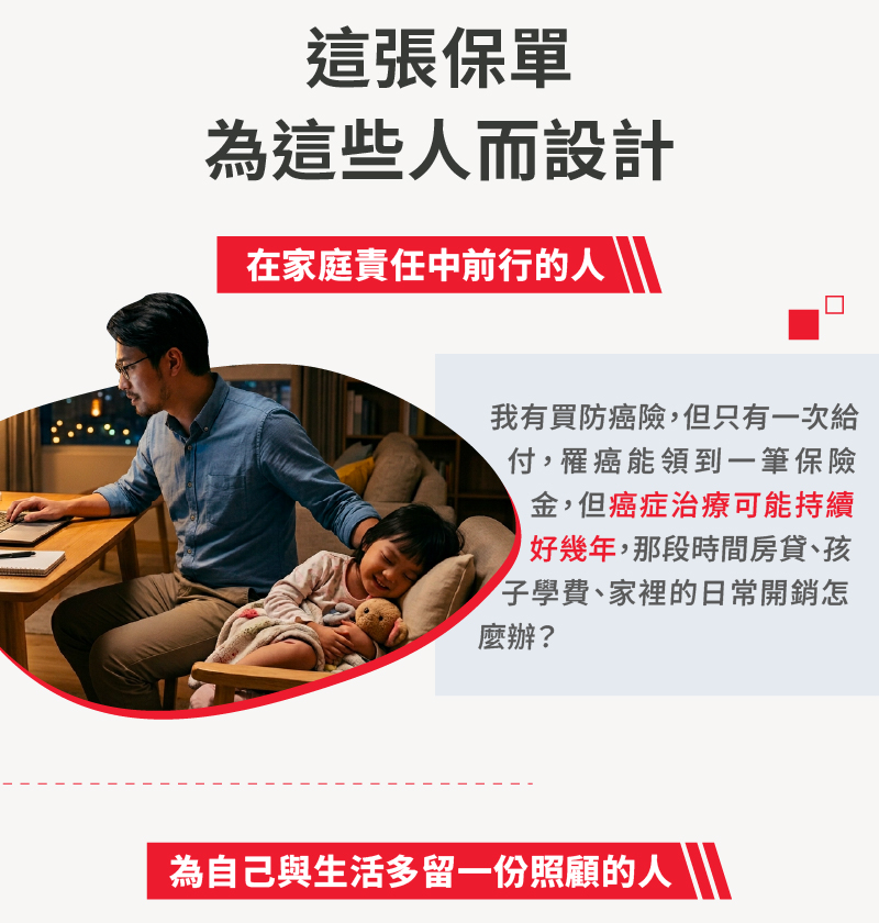 從忙於工作為家庭付出，到開始思考自己的健康風險，再到看見家人因疾病承擔負擔，誠心防癌2.0為不同人生階段提前做好準備。