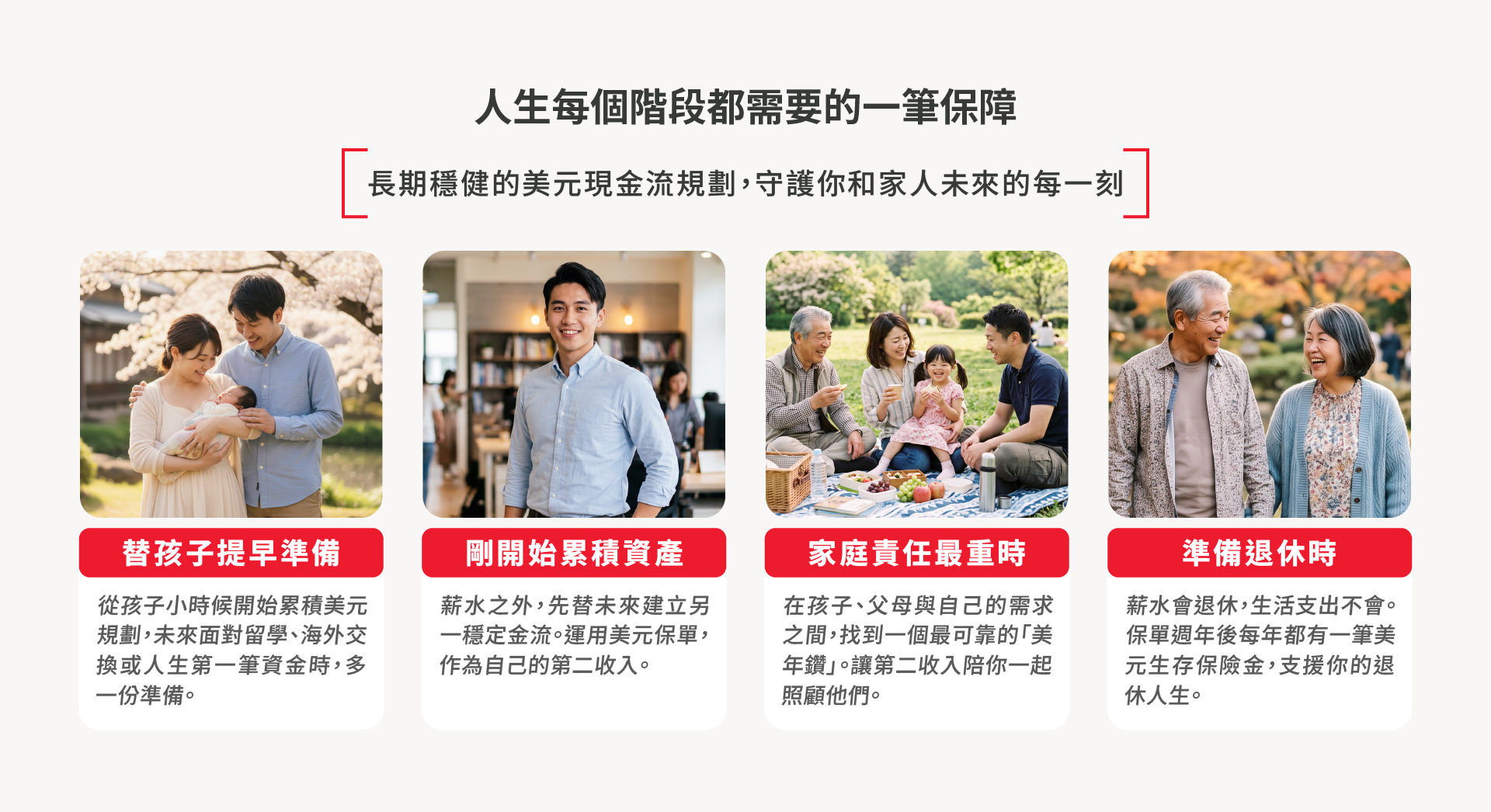 美年鑽適用於子女教育、資產累積、家庭責任及退休規劃等人生不同階段，每個階段你都需要一筆保障，美年鑽提供長期穩健的美元保障與現金流。
