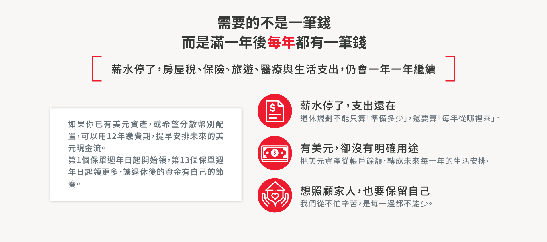 薪水停了，房屋稅、旅遊慾望、醫療及生活支出不會停，美年鑽了解你需要的不是一筆錢，而是年年都有一筆錢。