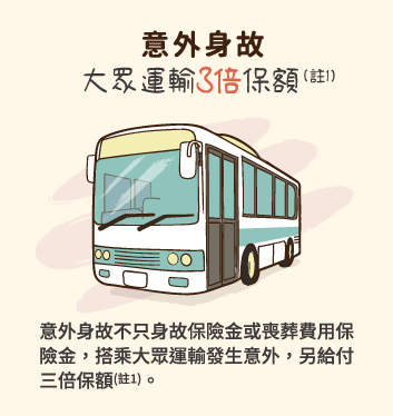 意外身故保障 大眾運輸3倍保額