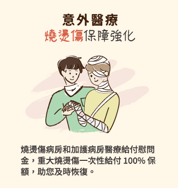 意外醫療 燒燙傷保障強化