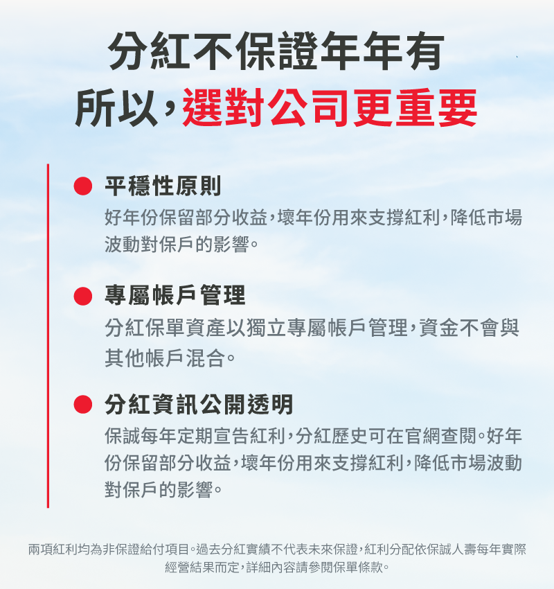 分紅保單首選保誠人壽，透過平穩性原則降低市場波動、專屬帳戶管理、分紅資訊公開透明，選對公司很重要。