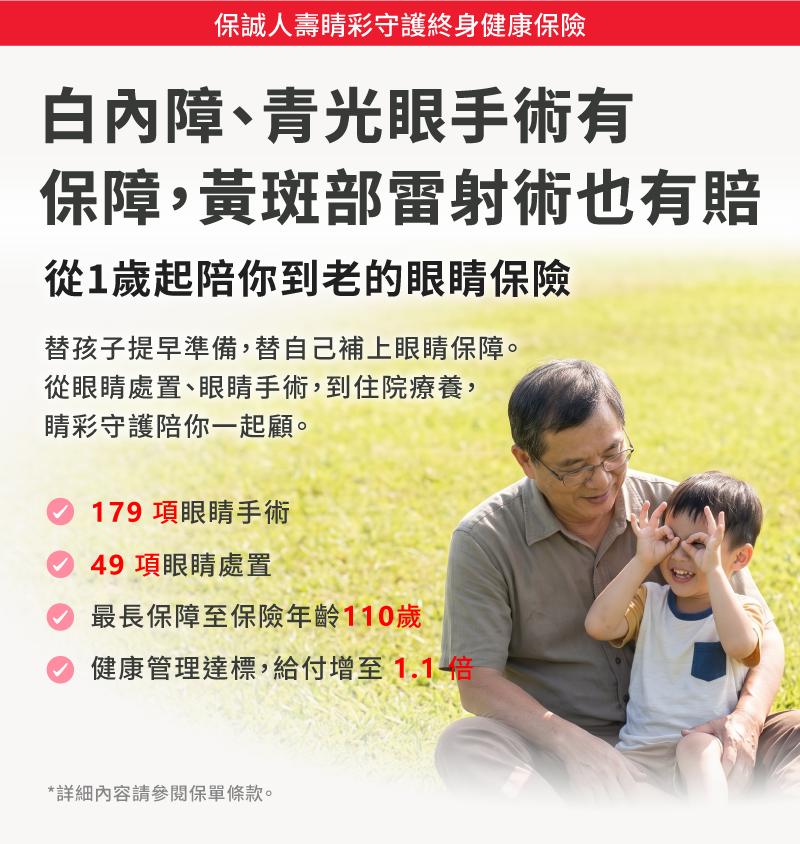 保誠人壽睛彩守護健康保險提供白內障、青光眼與黃斑部疾病等眼睛疾病保障，涵蓋179項眼睛手術與49項眼睛處置