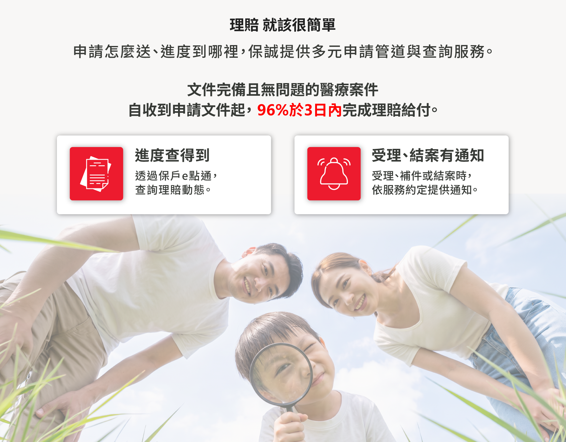 保誠人壽提供快速理賠服務，文件齊備案件96%於3日內完成理賠